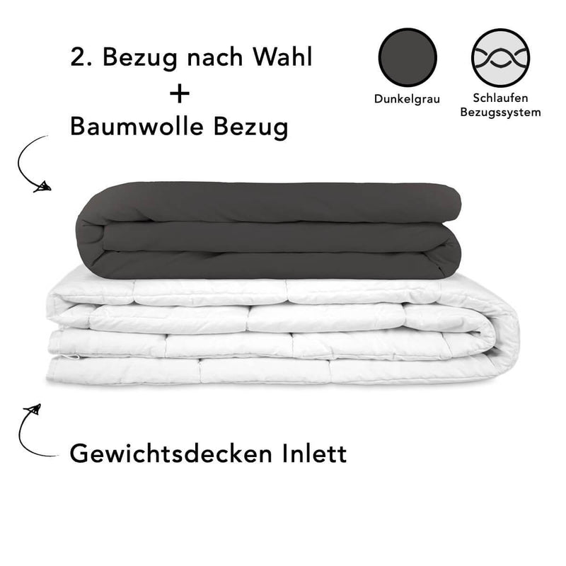 Set: Standard Gewichtsdecke für Erwachsene