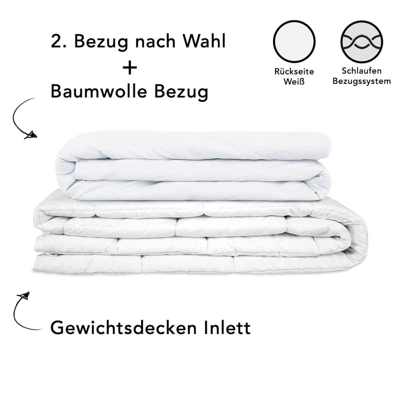 Set: Standard Gewichtsdecke für Erwachsene