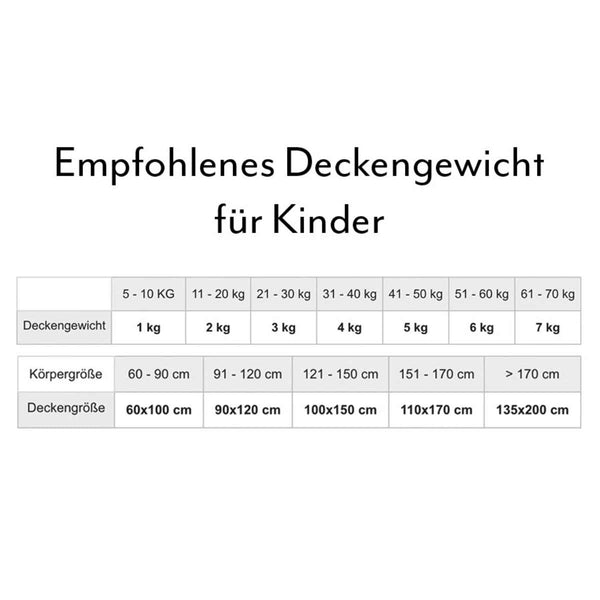 Standard Classic Gewichtsdecke für Kinder